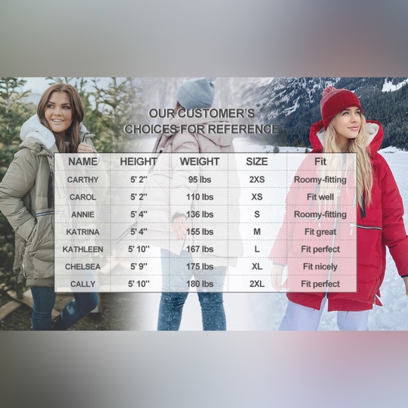 *NWT* 🔥Viral🔥 Amazon Orolay / Thickened Down Hooded Coat / Green / Large - Picture 15 of 16